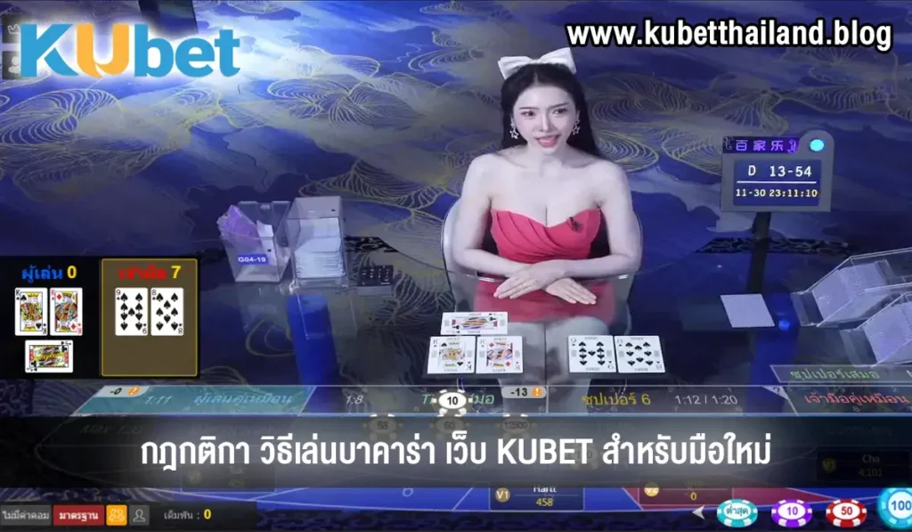 กฎกติกา วิธีเล่นบาคาร่า