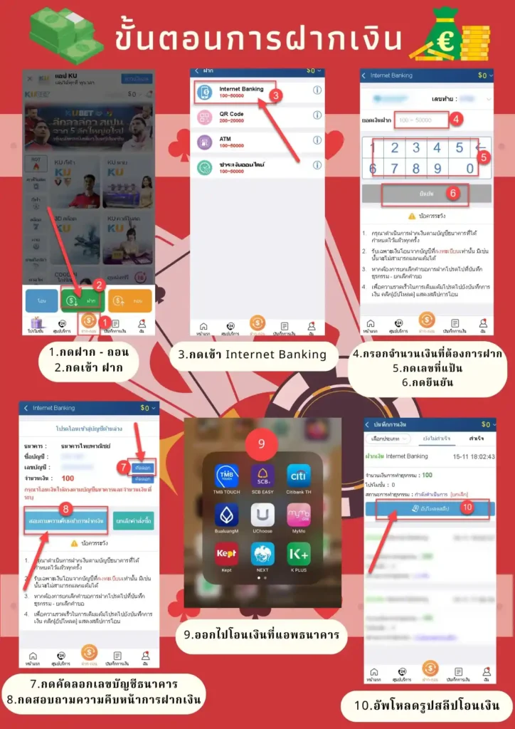วิธีฝากผ่านธนาคารออนไลน์ที่ KUBET