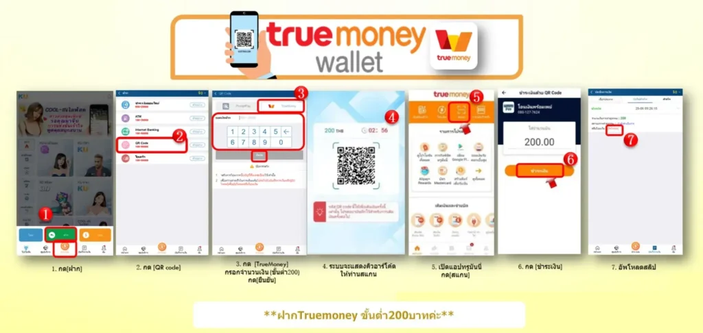 วิธีฝากผ่าน True Money ที่ KUBET