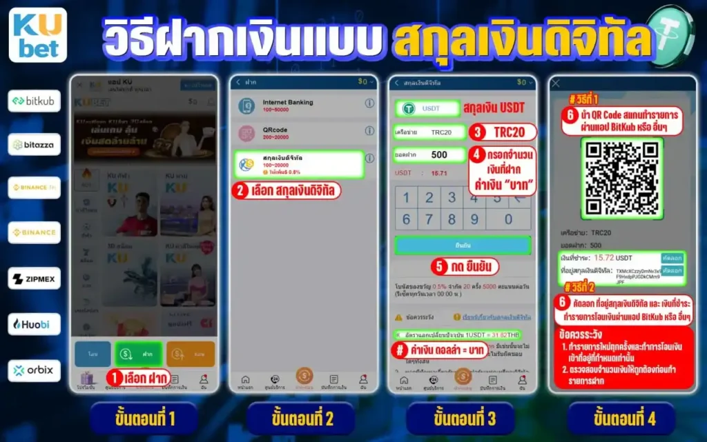 วิธีฝากผ่าน USDT ที่ KUBET
