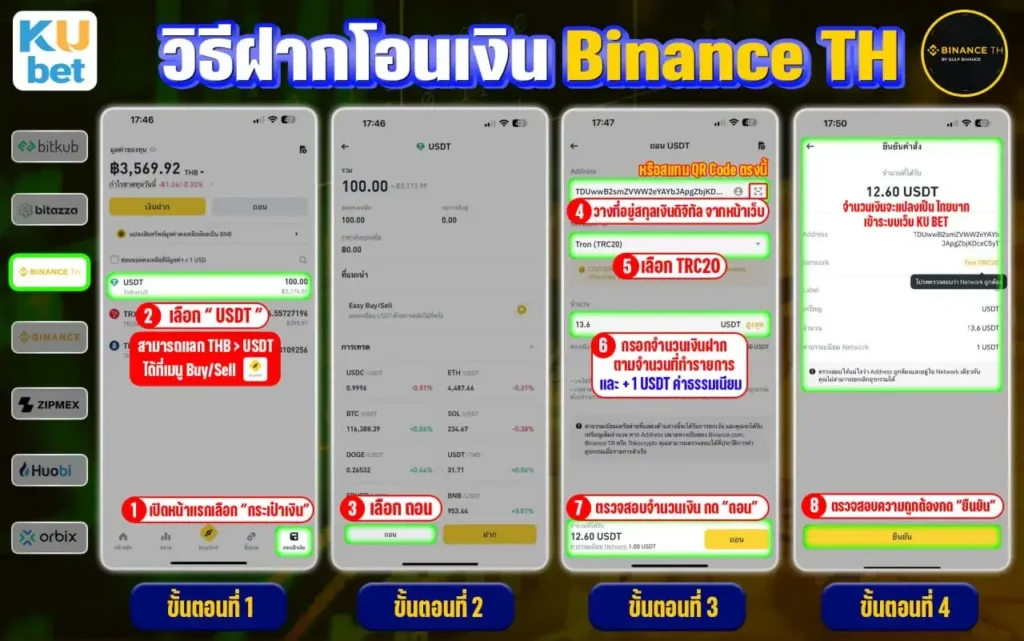 วิธีฝากผ่าน USDT