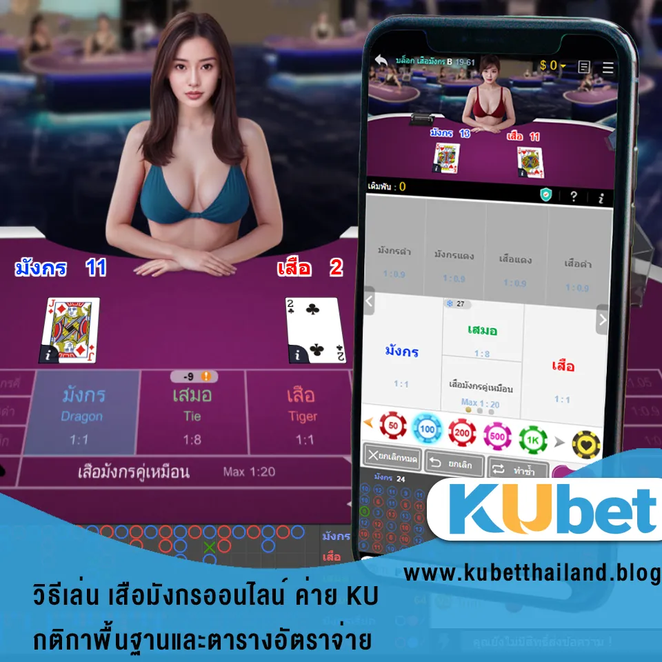 เสือมังกรออนไลน์ ค่าย KU