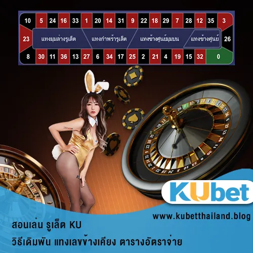 รูเล็ต KU