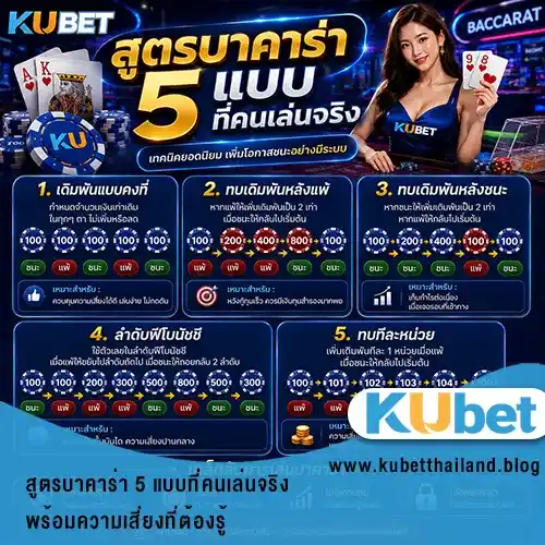 สูตรบาคาร่า